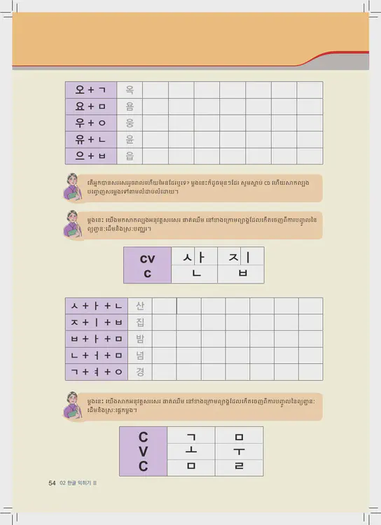 054-eps-topik-book-cambodia-1-page-54.webp