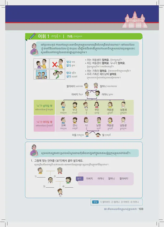 103-eps-topik-book-cambodia-1-page-103.webp