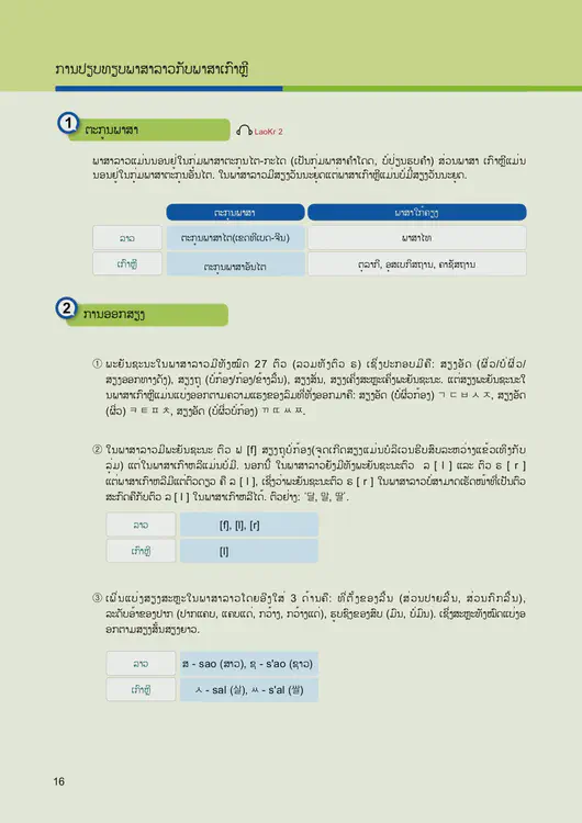 018-eps-topik-book-laos-1-page-16.webp