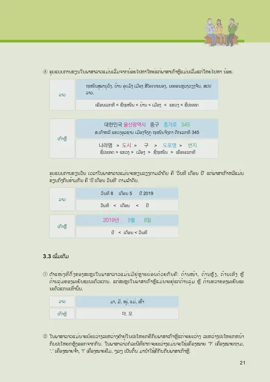 023-eps-topik-book-laos-1-page-21.webp
