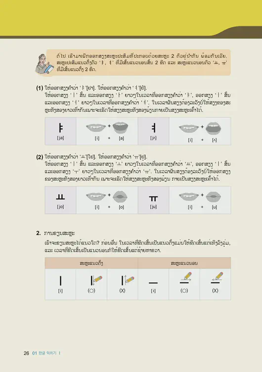 028-eps-topik-book-laos-1-page-26.webp