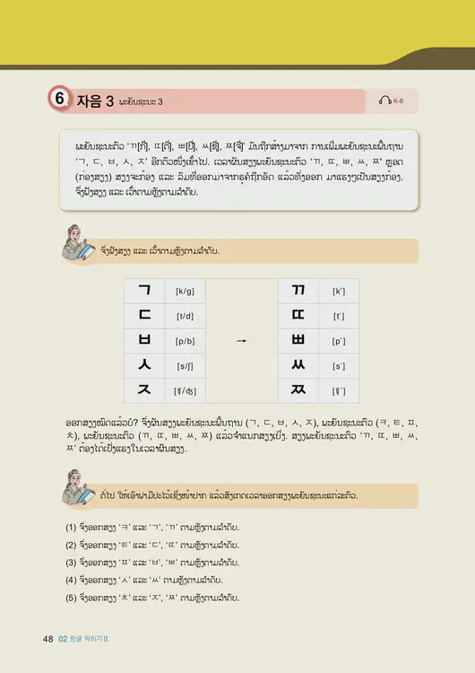 050-eps-topik-book-laos-1-page-48.webp