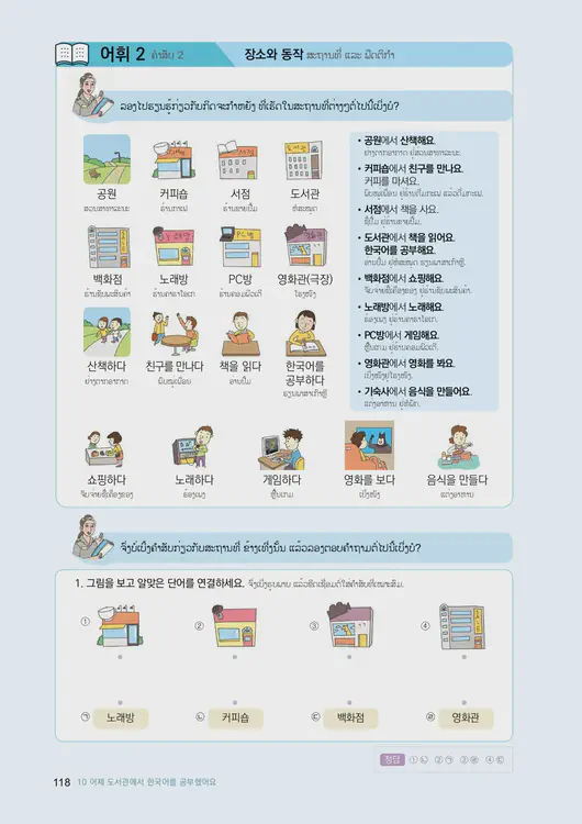 120-eps-topik-book-laos-1-page-118.webp