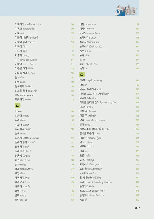 369-eps-topik-book-laos-1-page-367.webp