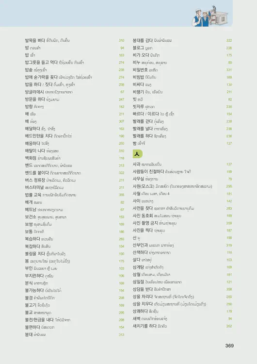 371-eps-topik-book-laos-1-page-369.webp