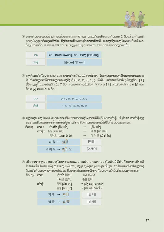 019-eps-topik-book-laos-2-page-17.webp