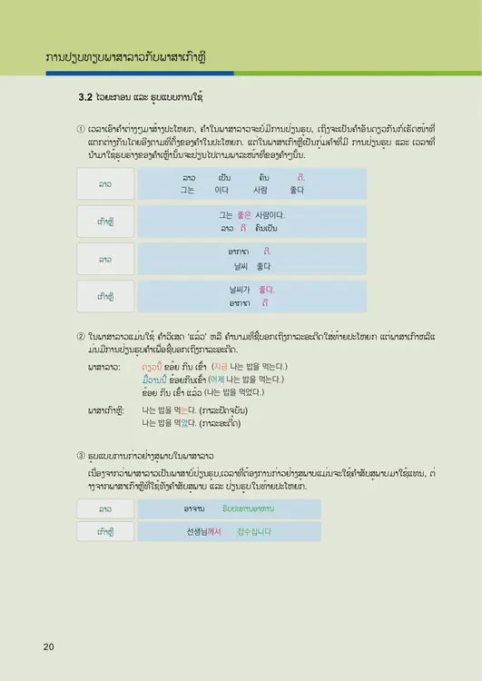 022-eps-topik-book-laos-2-page-20.webp