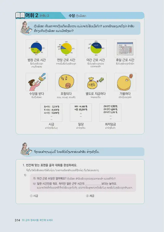 316-eps-topik-book-laos-2-page-314.webp