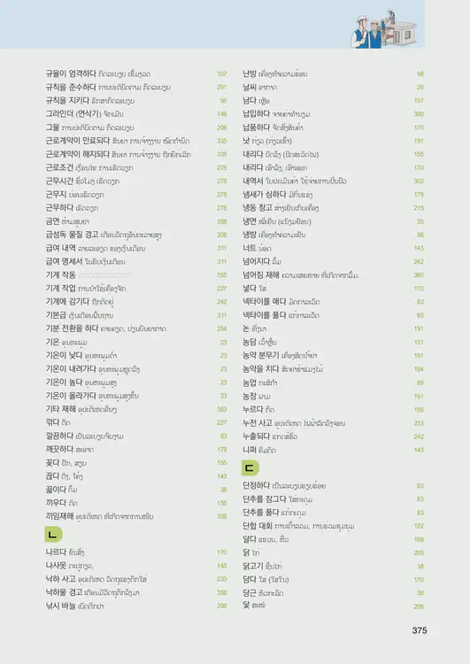 377-eps-topik-book-laos-2-page-375.webp