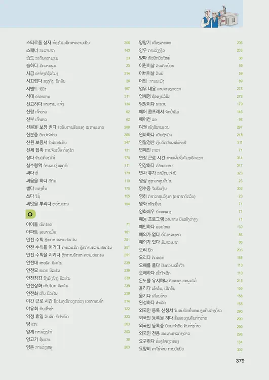 381-eps-topik-book-laos-2-page-379.webp
