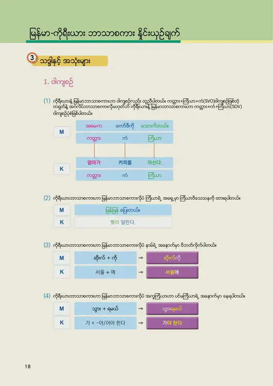020-eps-topik-book-myanmar-1-page-18.webp
