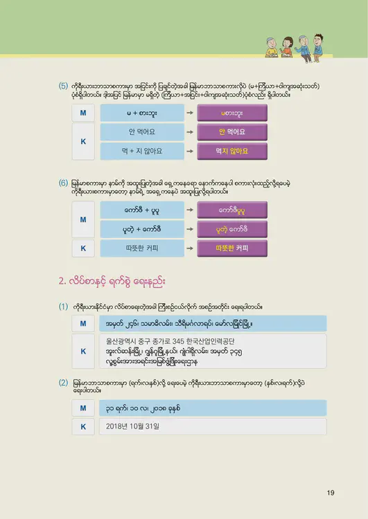 021-eps-topik-book-myanmar-1-page-19.webp
