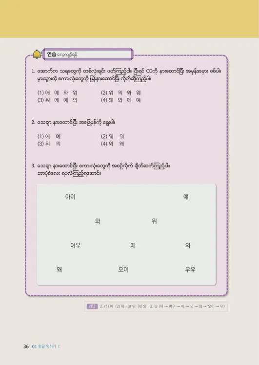 038-eps-topik-book-myanmar-1-page-36.webp
