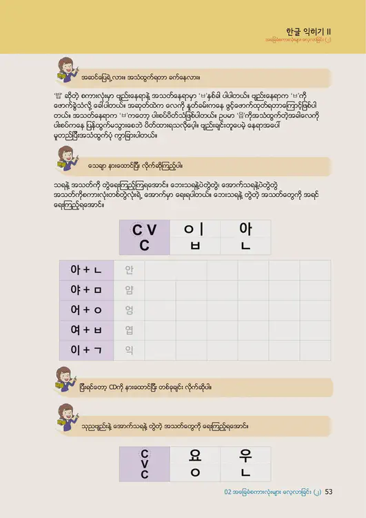 055-eps-topik-book-myanmar-1-page-53.webp