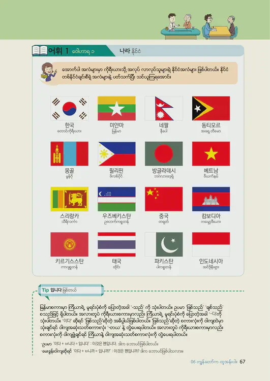 069-eps-topik-book-myanmar-1-page-67.webp