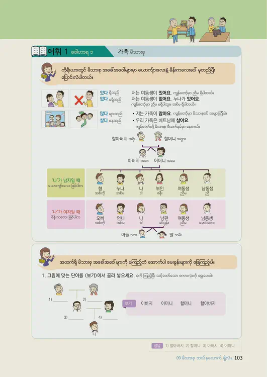 105-eps-topik-book-myanmar-1-page-103.webp