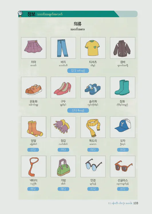 135-eps-topik-book-myanmar-1-page-133.webp