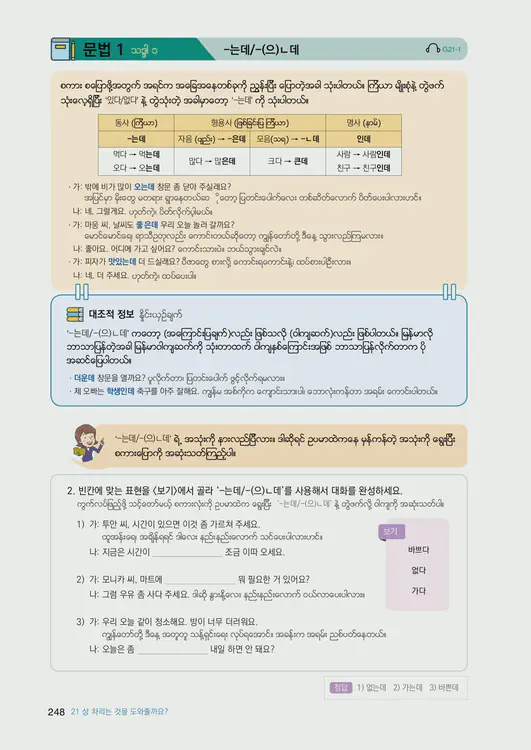 250-eps-topik-book-myanmar-1-page-248.webp