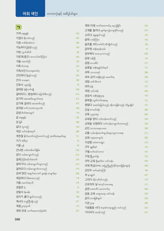368-eps-topik-book-myanmar-1-page-366.webp
