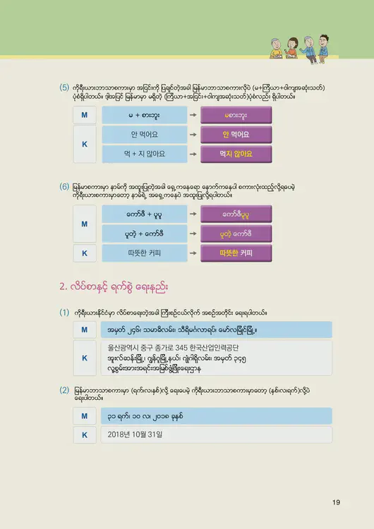021-eps-topik-book-myanmar-2-page-19.webp