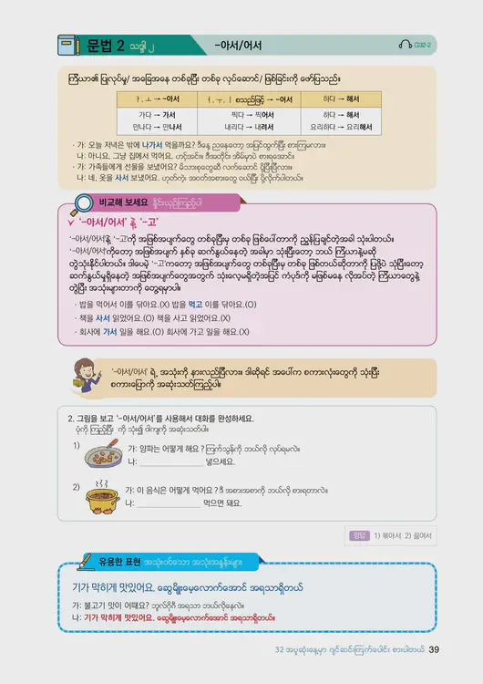 041-eps-topik-book-myanmar-2-page-39.webp