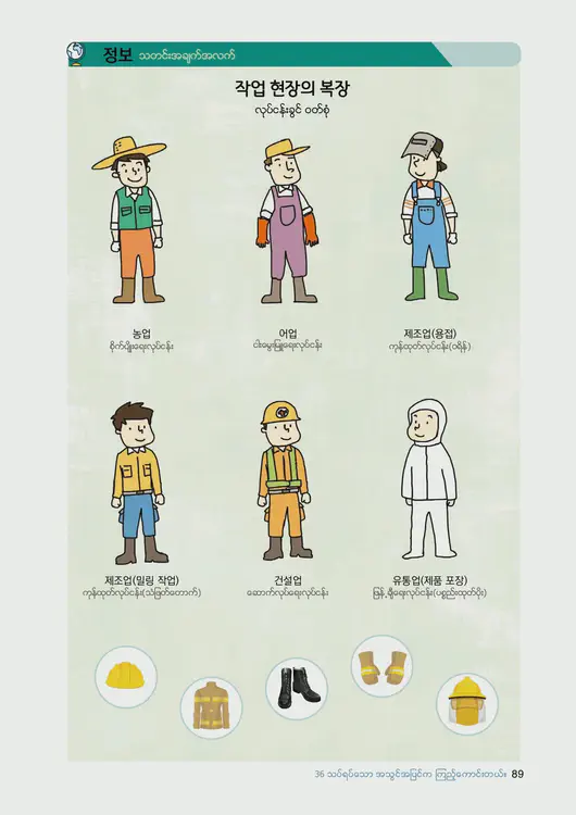 091-eps-topik-book-myanmar-2-page-89.webp