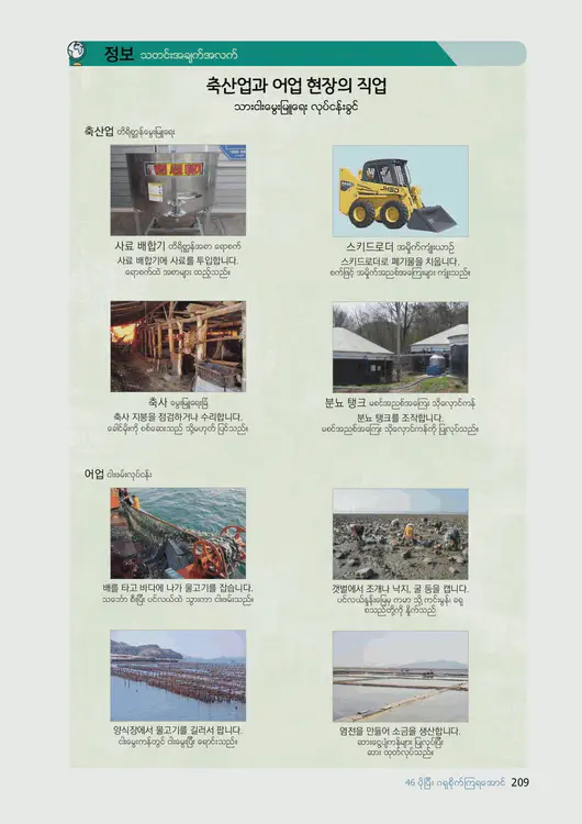 211-eps-topik-book-myanmar-2-page-209.webp