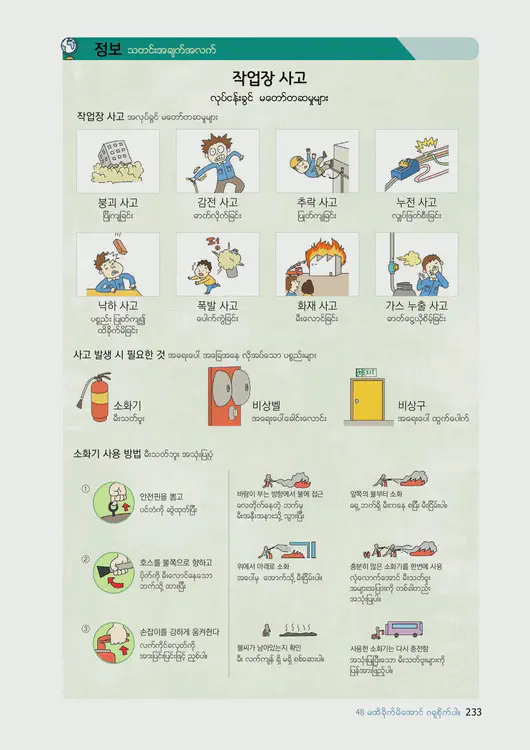 235-eps-topik-book-myanmar-2-page-233.webp