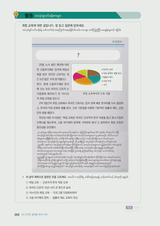 294-eps-topik-book-myanmar-2-page-292.webp
