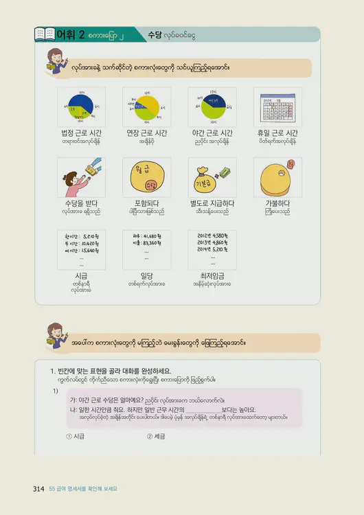 316-eps-topik-book-myanmar-2-page-314.webp