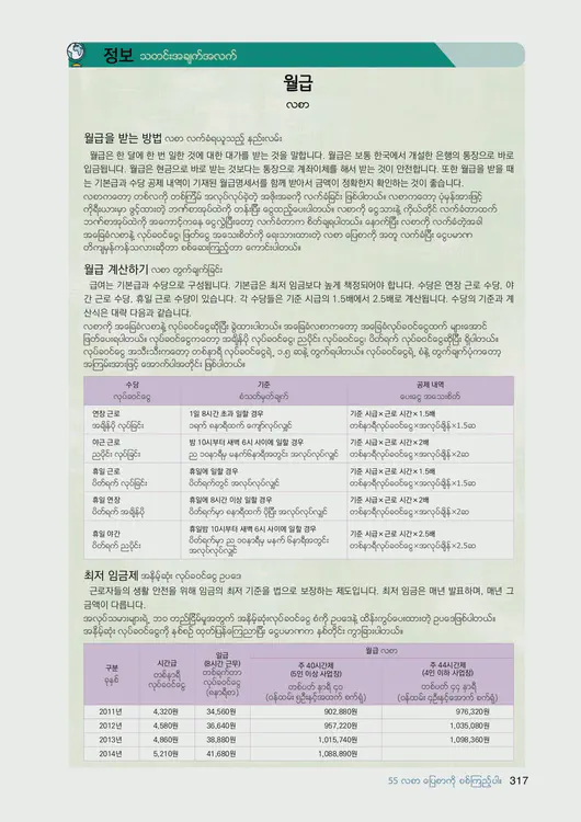 319-eps-topik-book-myanmar-2-page-317.webp