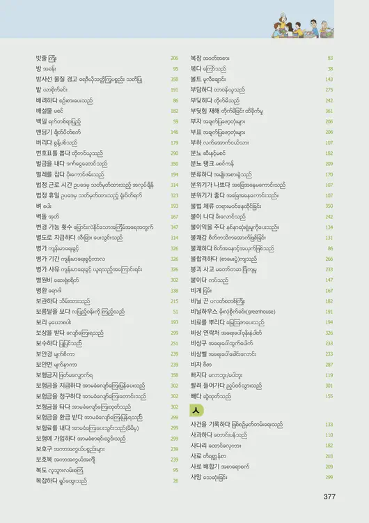 379-eps-topik-book-myanmar-2-page-377.webp