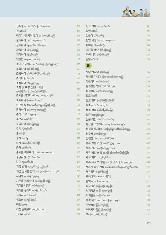 383-eps-topik-book-myanmar-2-page-381.webp