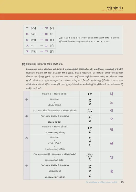 025-eps-topik-book-sri-lanka-1-page-23.webp