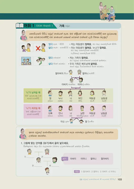 105-eps-topik-book-sri-lanka-1-page-103.webp