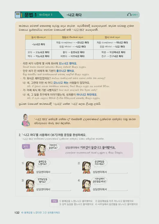134-eps-topik-book-sri-lanka-2-page-132.webp