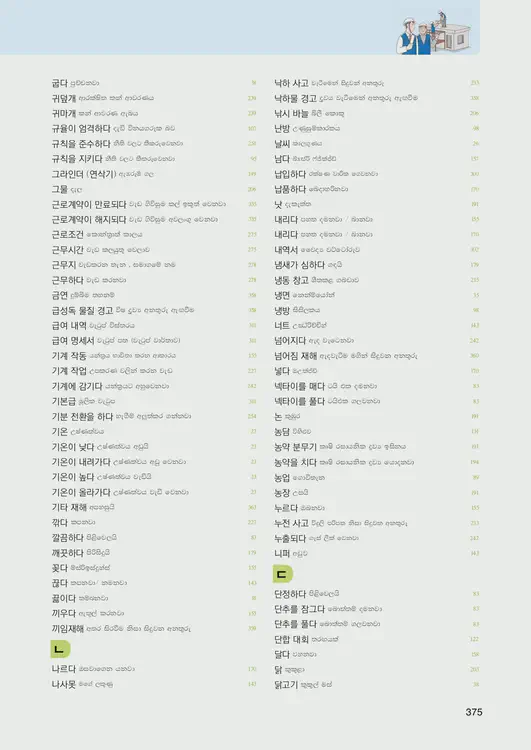 377-eps-topik-book-sri-lanka-2-page-375.webp