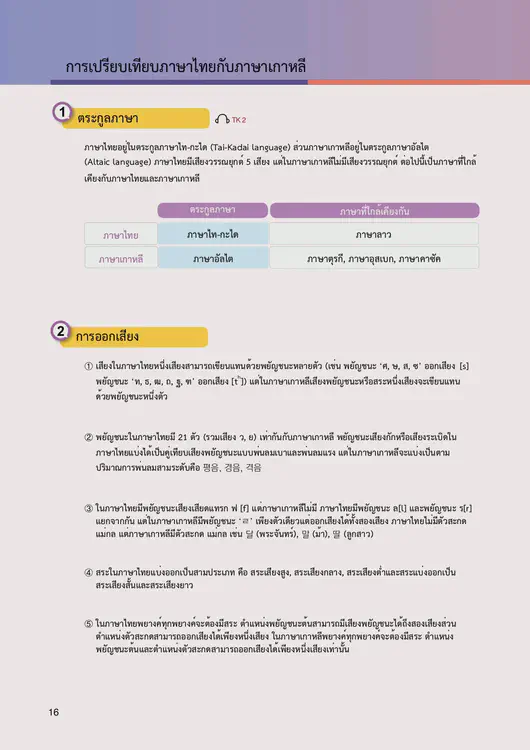 018-eps-topik-book-thailand-1-page-16.webp