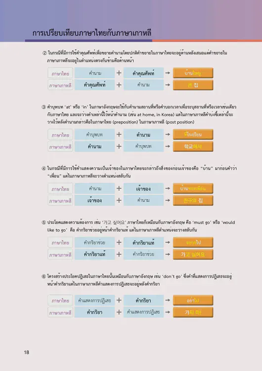 020-eps-topik-book-thailand-1-page-18.webp