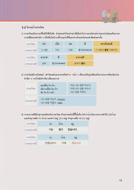 021-eps-topik-book-thailand-1-page-19.webp