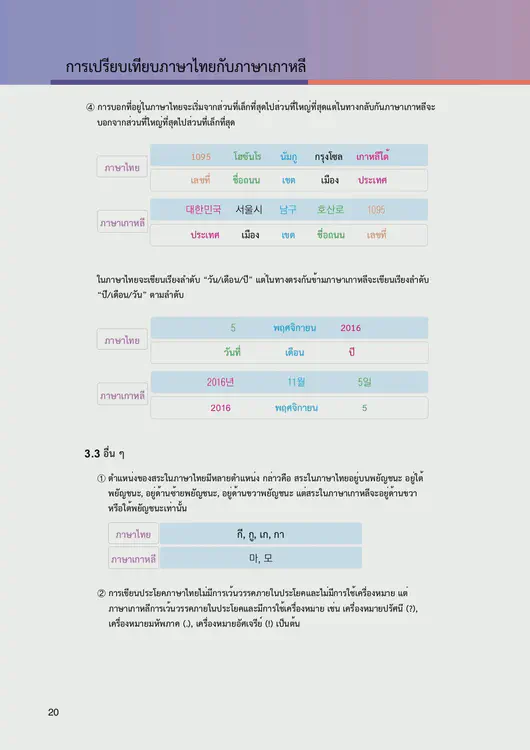 022-eps-topik-book-thailand-1-page-20.webp
