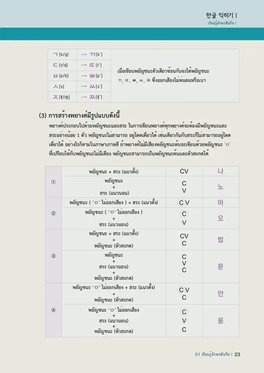 025-eps-topik-book-thailand-1-page-23.webp