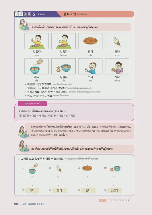 168-eps-topik-book-thailand-1-page-166.webp