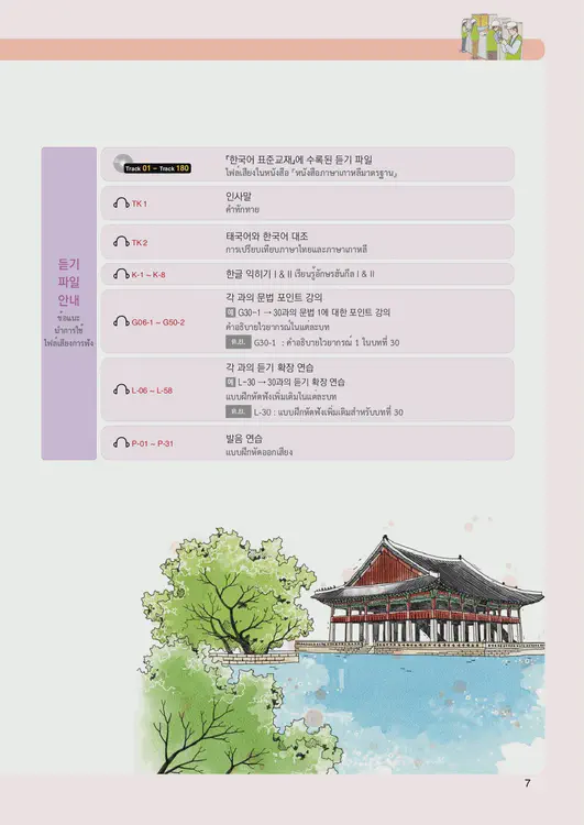 009-eps-topik-book-thailand-2-page-7.webp