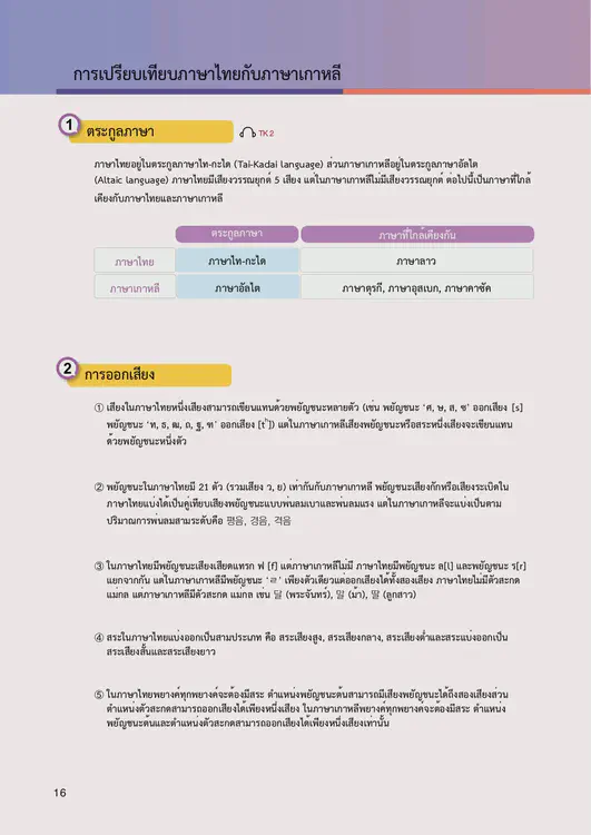018-eps-topik-book-thailand-2-page-16.webp