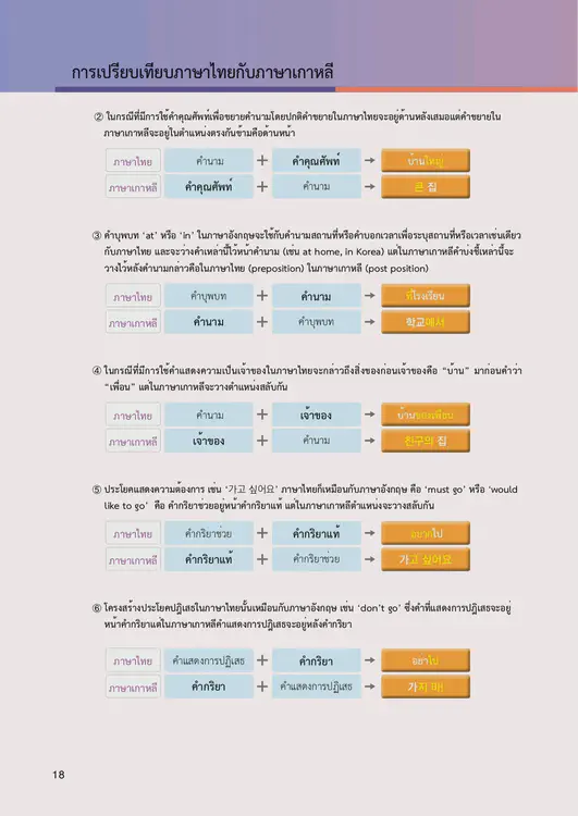 020-eps-topik-book-thailand-2-page-18.webp