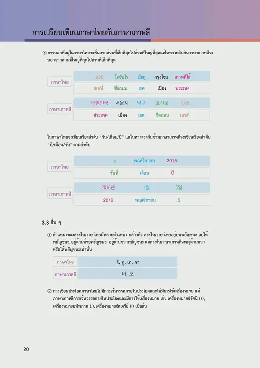 022-eps-topik-book-thailand-2-page-20.webp