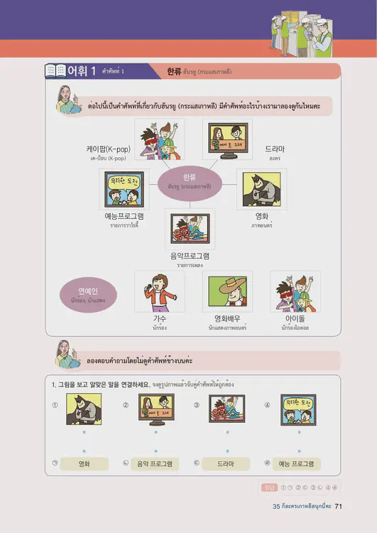 073-eps-topik-book-thailand-2-page-71.webp