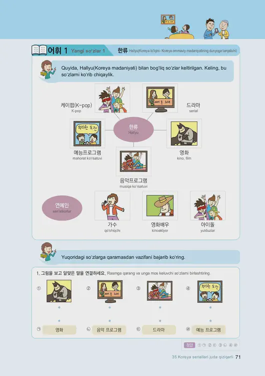073-eps-topik-book-uzbekistan-2-page-71.webp