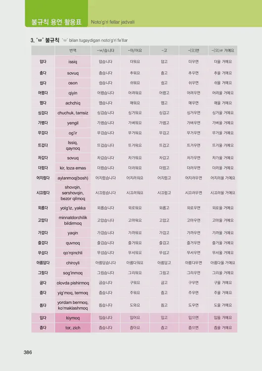 388-eps-topik-book-uzbekistan-2-page-386.webp